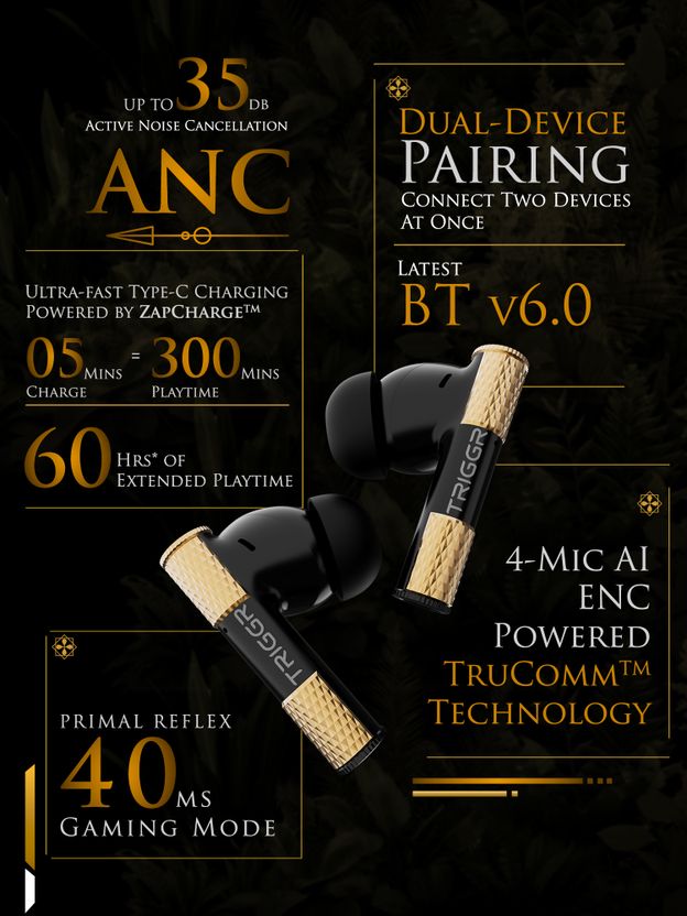 TRIGGR Wukong 35dB ANC Earbuds - Image 2