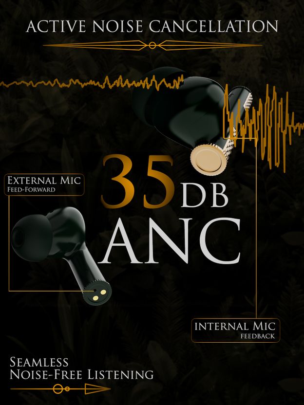 TRIGGR Wukong 35dB ANC Earbuds - Image 6