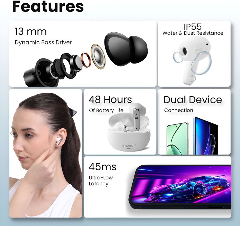 snowbudy SB-151 TWS Wireless Earbuds with 800mAh Case - Image 3