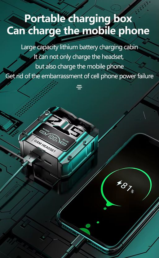 VENKAT ZONE Trendy Earbuds TWS - Image 3