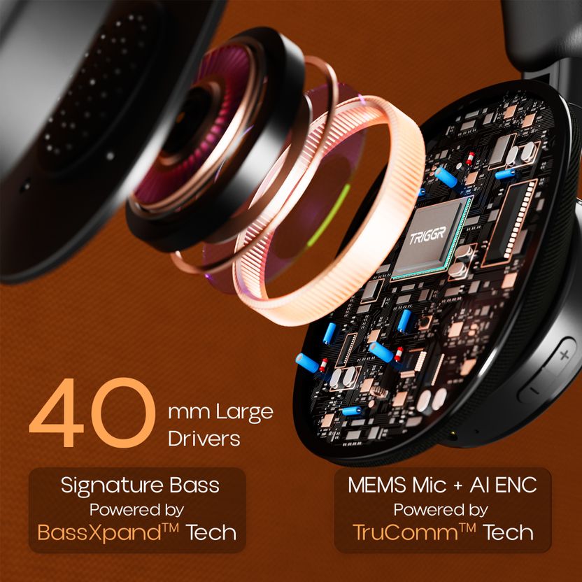 TRIGGR Trinity 3 Fabric Finish Earbuds - Image 7