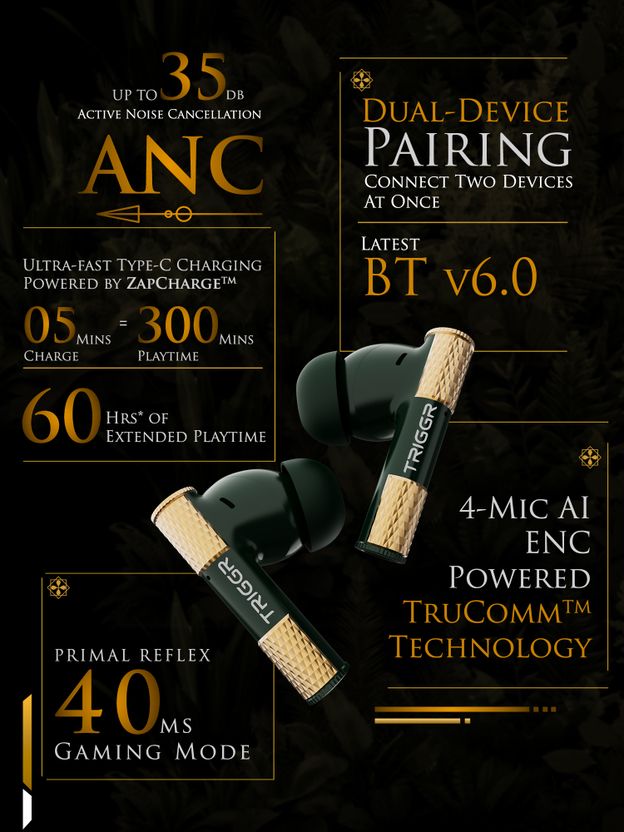 TRIGGR Wukong 35dB ANC Earbuds - Image 2
