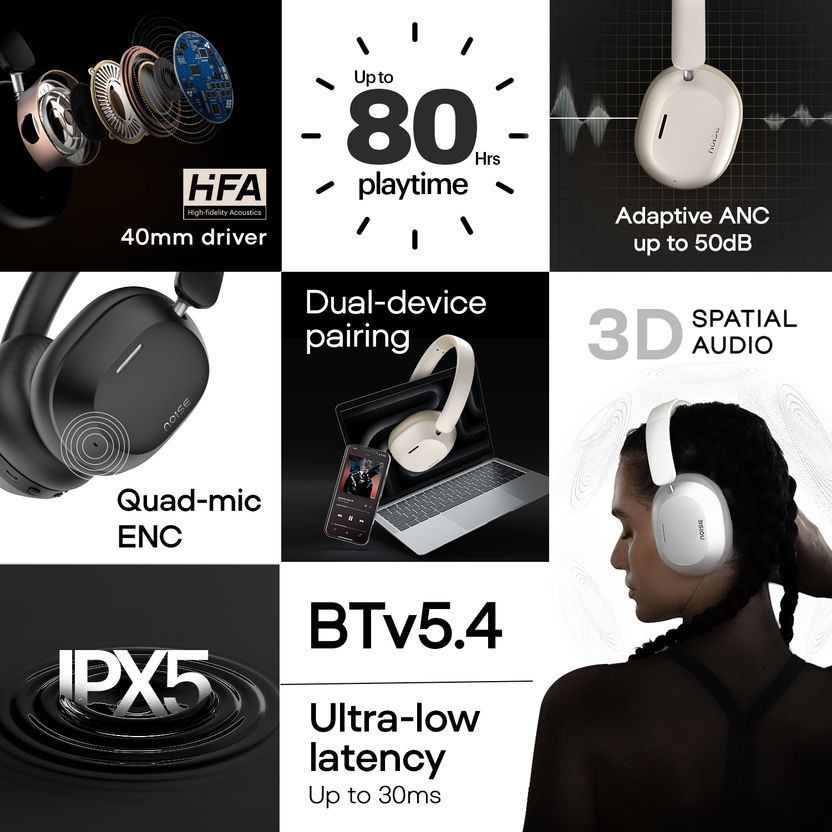 Noise Airwave Max 5 with 80Hr Playtime - Image 3