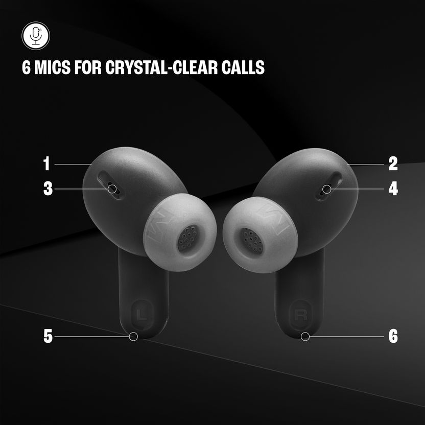JBL Tune Beam 2 TWS ANC Earbuds, 48Hr Playtime, 6 Mics - Image 9