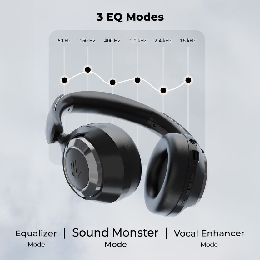 ZEBRONICS ZEB-DUKE PRO Bluetooth Headset Black - Image 5