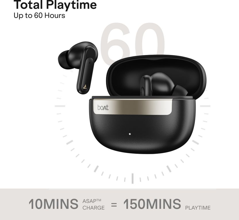 boAt Airdopes Plus 223 True Wireless Earbuds - Image 4