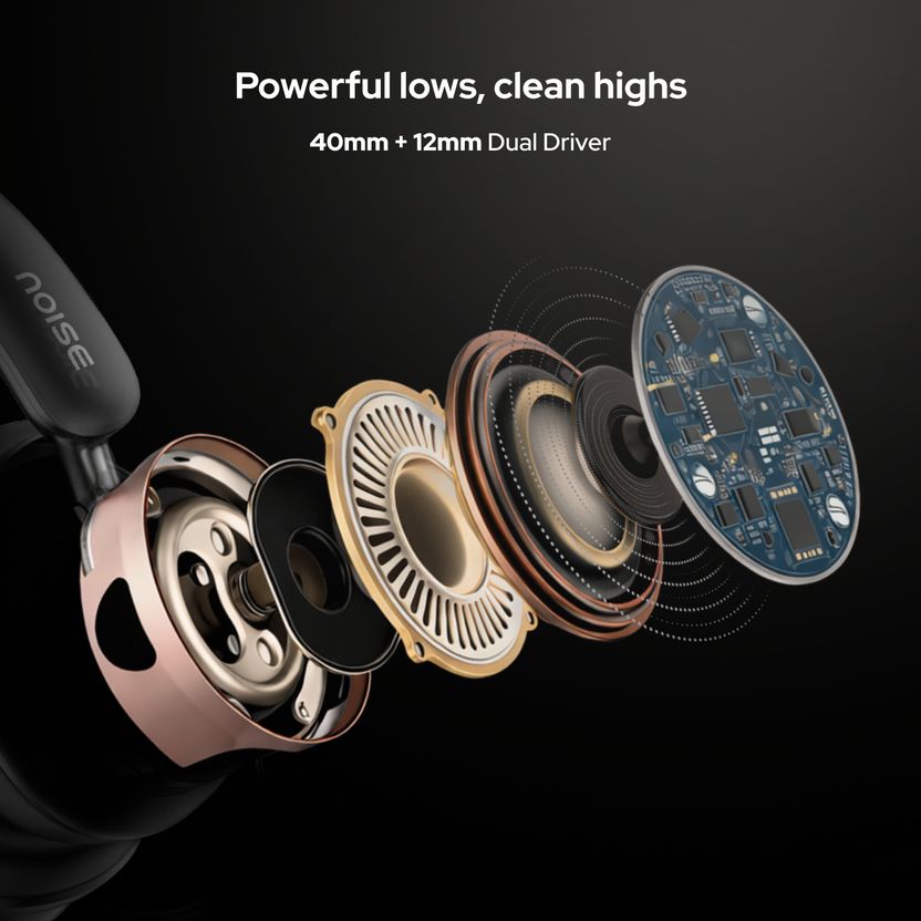 Noise Airwave Max 6 Headphones - Image 7