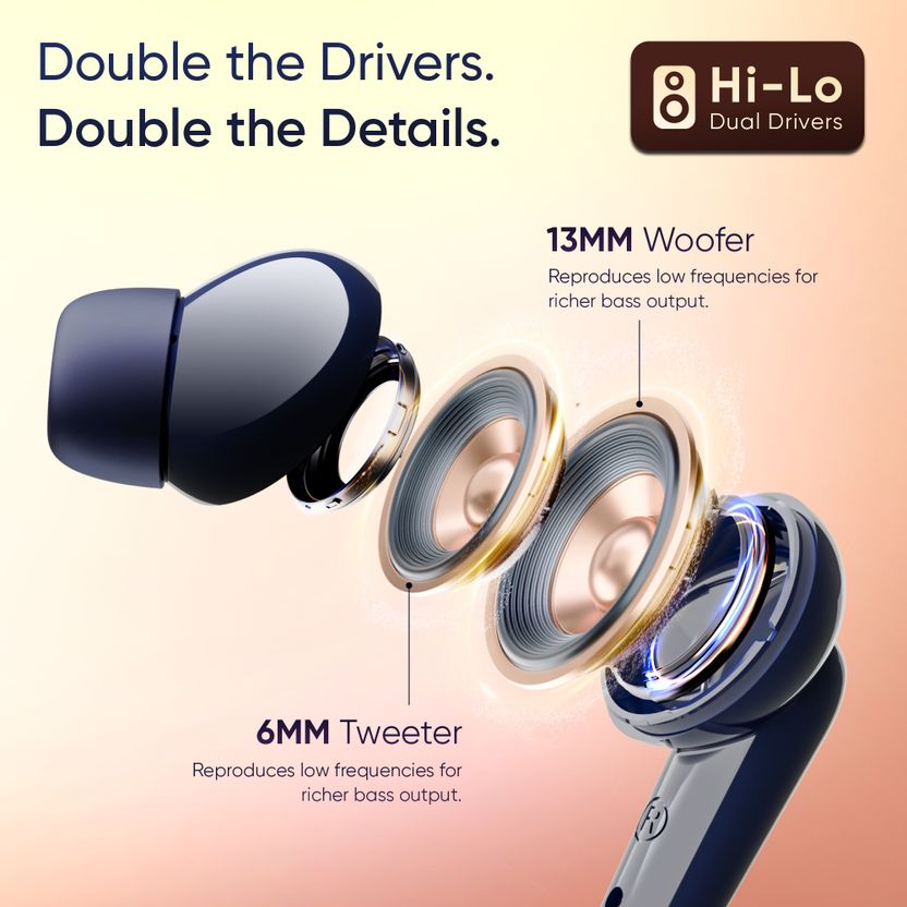 Mivi SuperPods Dueto Dual Drivers - Image 3