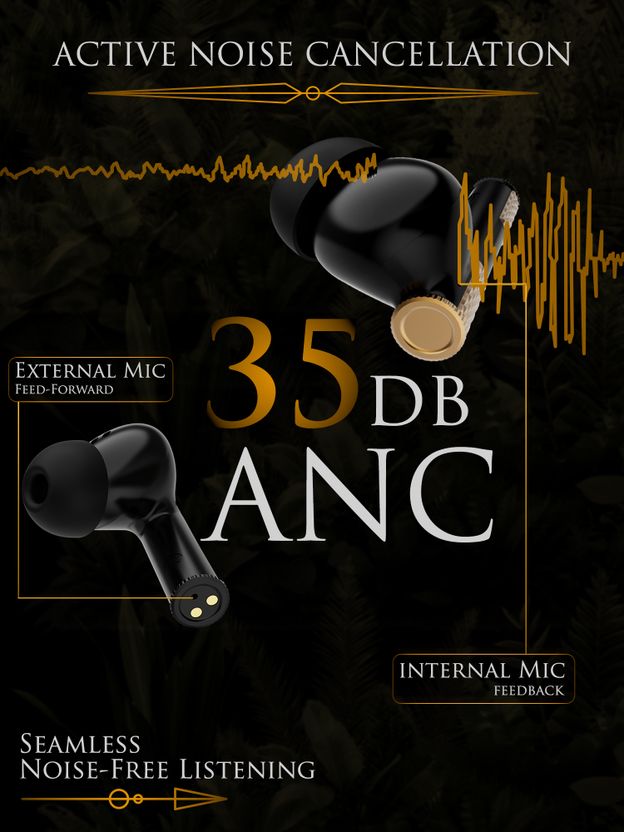 TRIGGR Wukong 35dB ANC Earbuds - Image 6