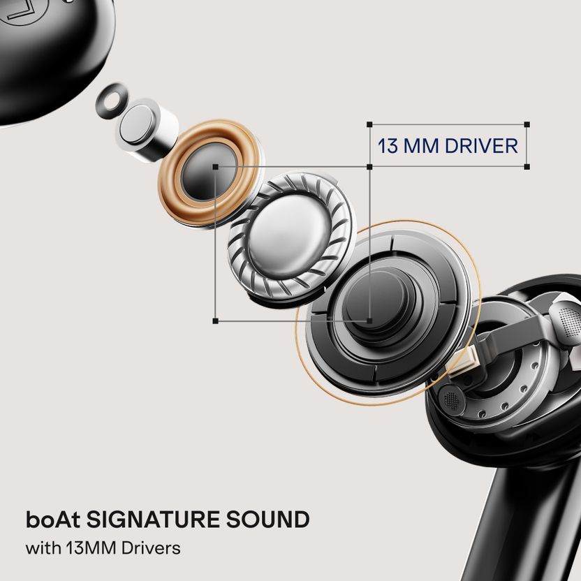 boAt Airdopes Plus 223 True Wireless Earbuds - Image 7