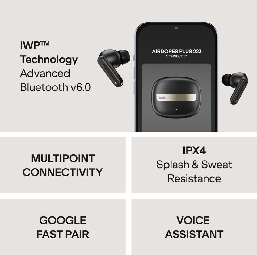 boAt Airdopes Plus 223 True Wireless Earbuds - Image 9