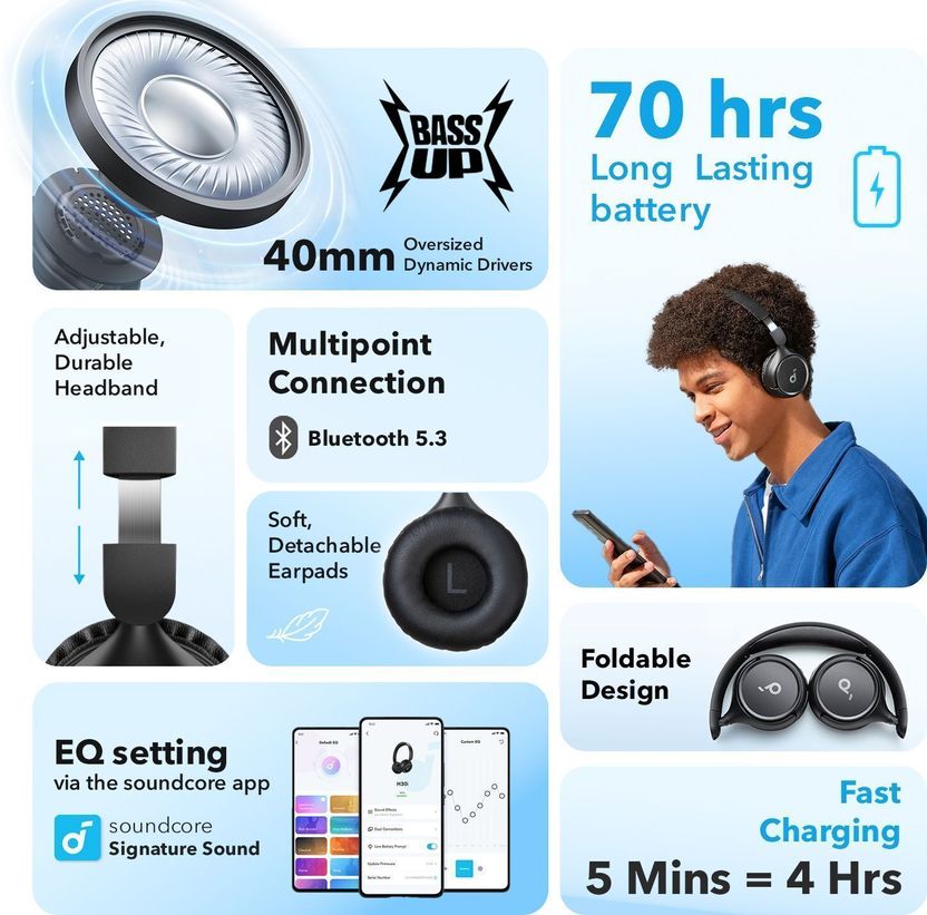 Soundcore by Anker H30i Foldable Earbuds - Image 2