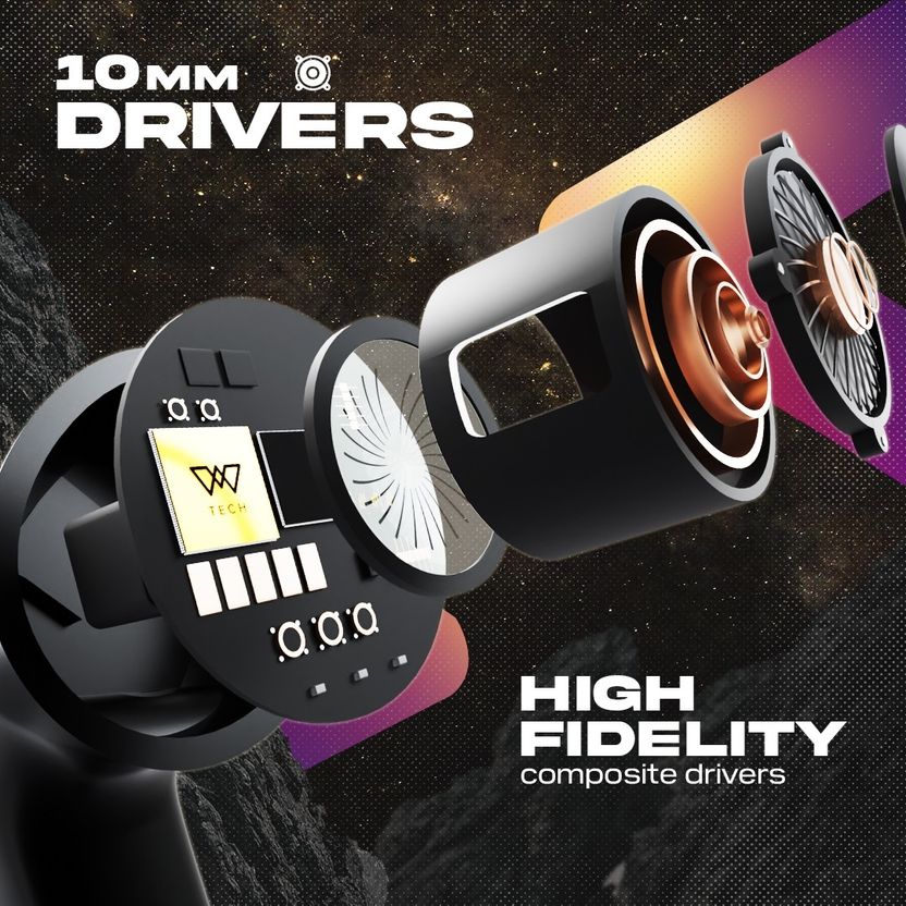 WINGS Phantom 860 Earbuds with Game Mode, 50hrs Playtime - Image 5