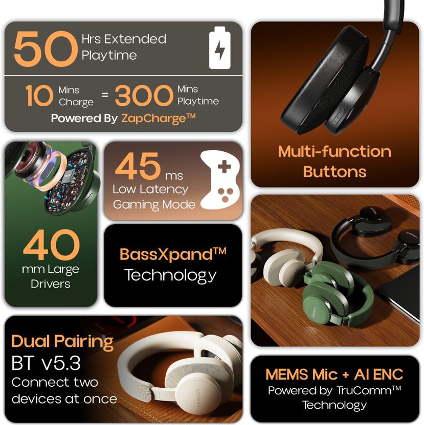 TRIGGR Trinity 3 Fabric Finish Earbuds - Image 2