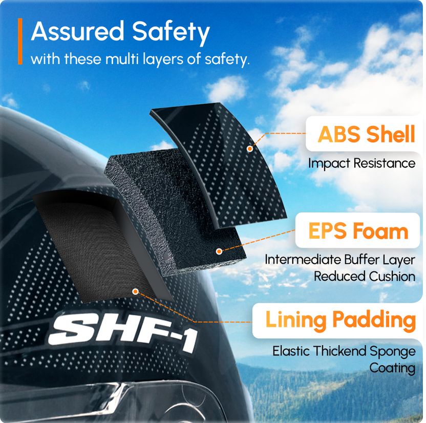 HEADFOX N2 Air 7 Smart Bluetooth Helmet - Image 2