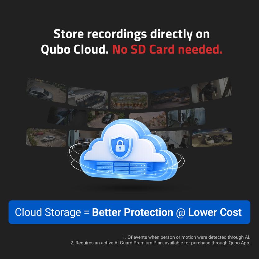Qubo SmartOutdoor Cam 360 ˚ 4MP Security Camera - Image 9
