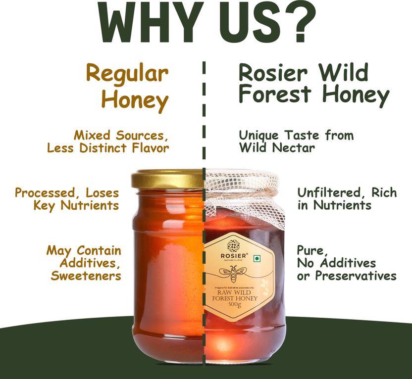 ROSIER Wild Forest Himalayan Honey 100% Natural - Image 3