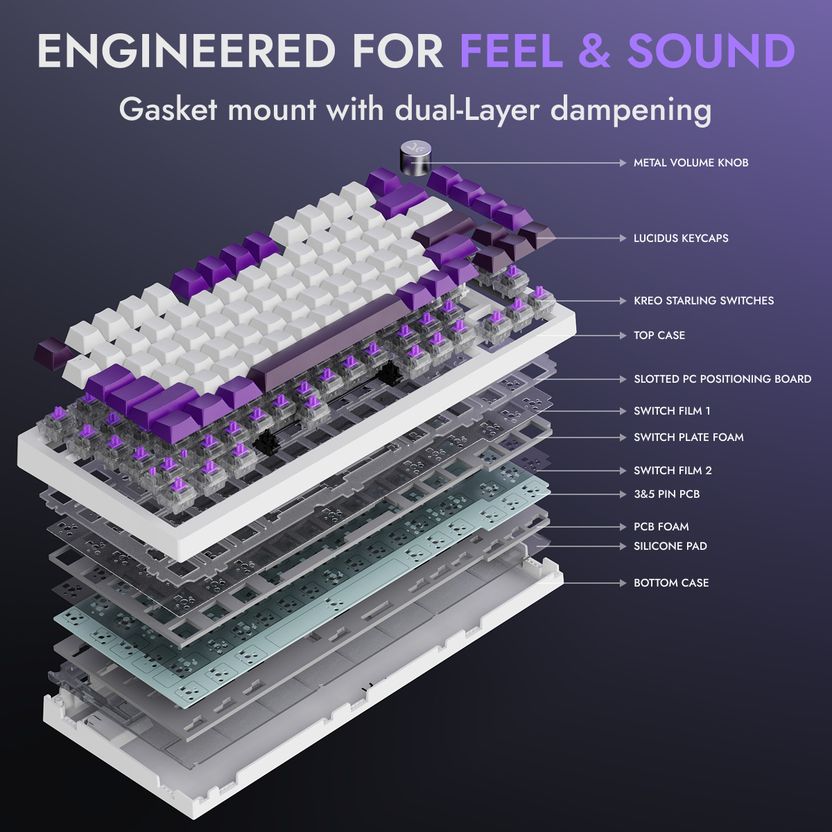 Kreo Swarm Wireless Mechanical Gaming Keyboard - Image 2