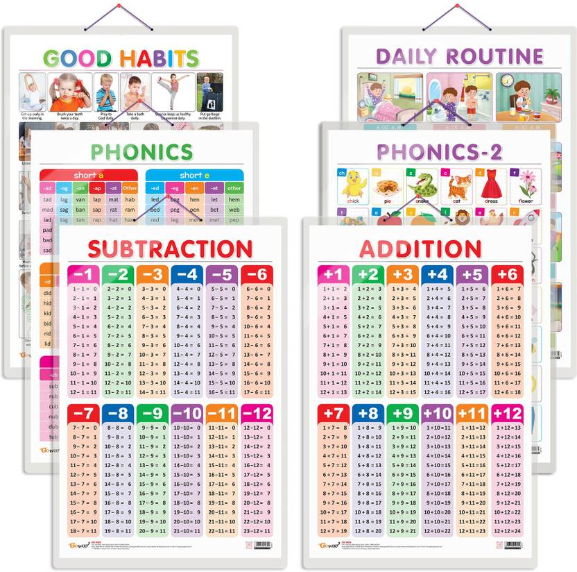 Set of 6 Good Habits, SUBTRACTION, ADDITION, DAILY ROUTINE, PHONICS - 1