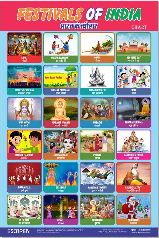 ESCAPER Festival of India Chart for Kids, Chart for Kids Learning (11.5 ...