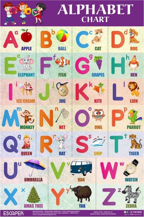 ESCAPER Alphabet Chart for Kids learning (11.5 x 17.5 inches) charts