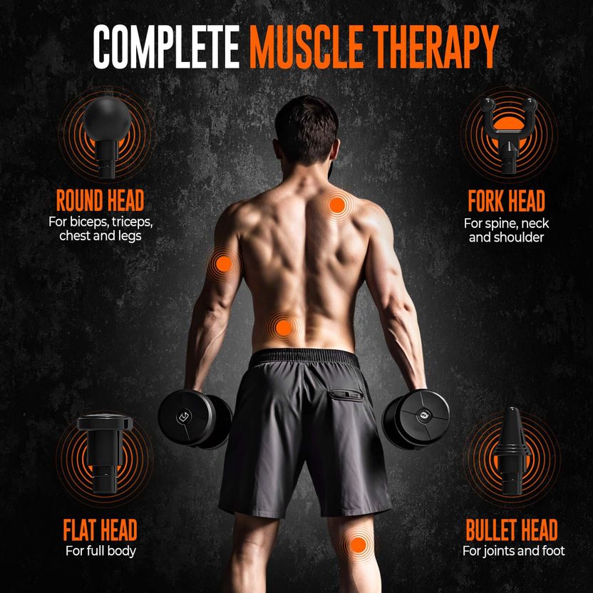 BEARDO Sport Deep Tissue Full Body Massage Gun - Image 4