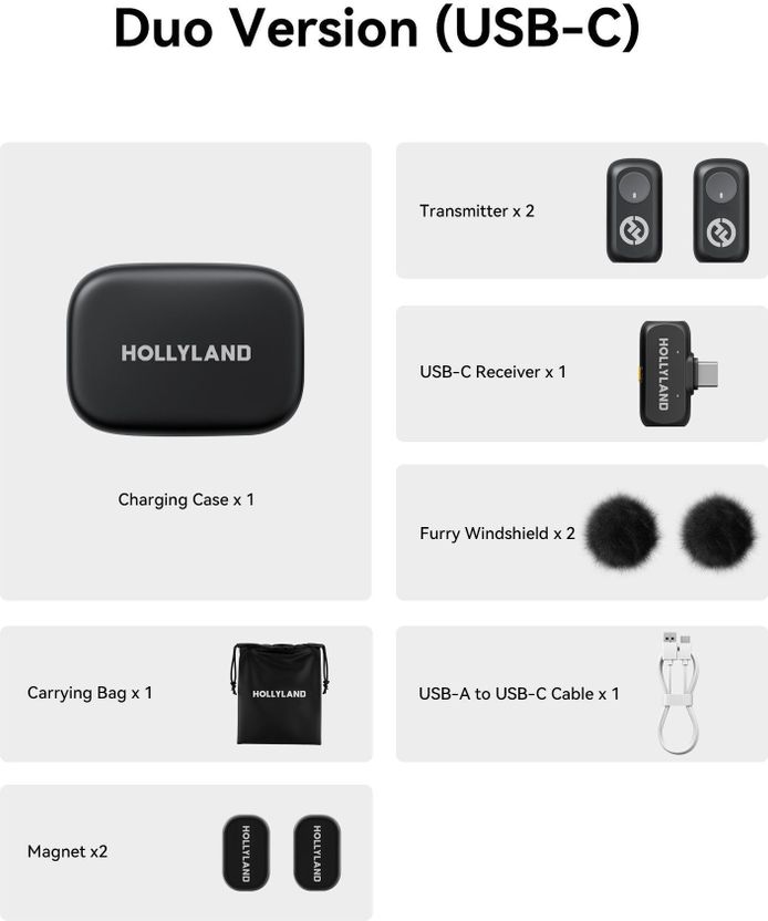 Hollyview Hollyland Lark A1 Duo Microphone - Image 10