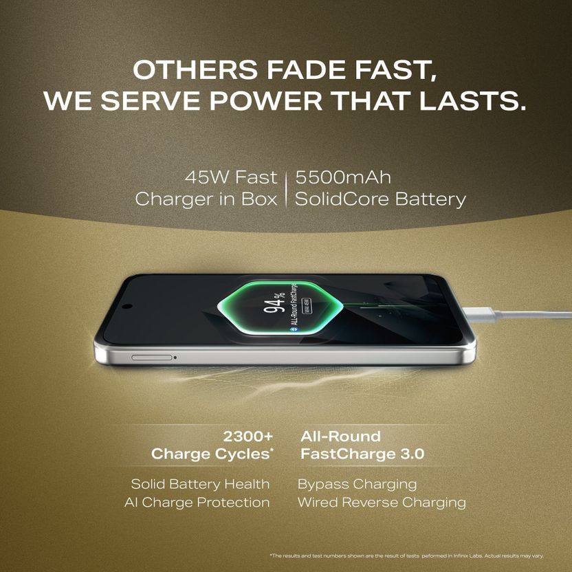 Infinix Note 50x 5G+ 45W Charger In the Box - Image 9