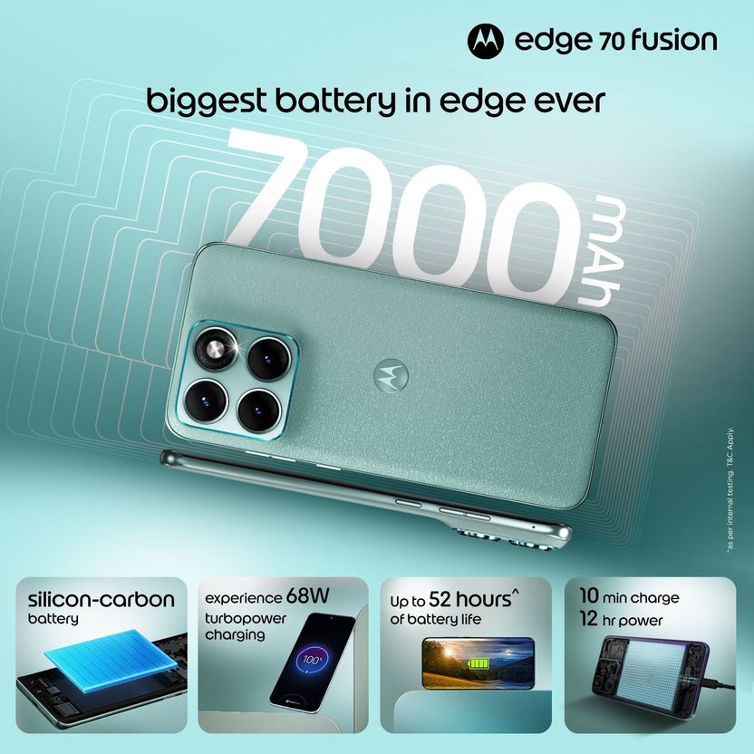 Motorola Edge 70 Fusion Snapdragon 128GB Blue Surf - Image 6