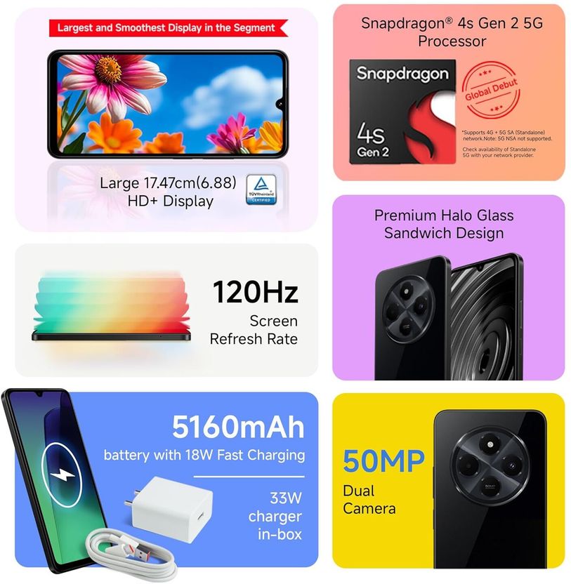 REDMI A4 (128 GB Storage, 4 GB RAM) Online at Best Price On Flipkart.com - Image 6