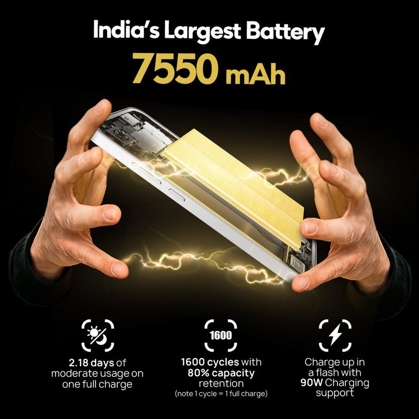POCO F7 5G 256GB 12GB RAM Cyber Silver - Image 4