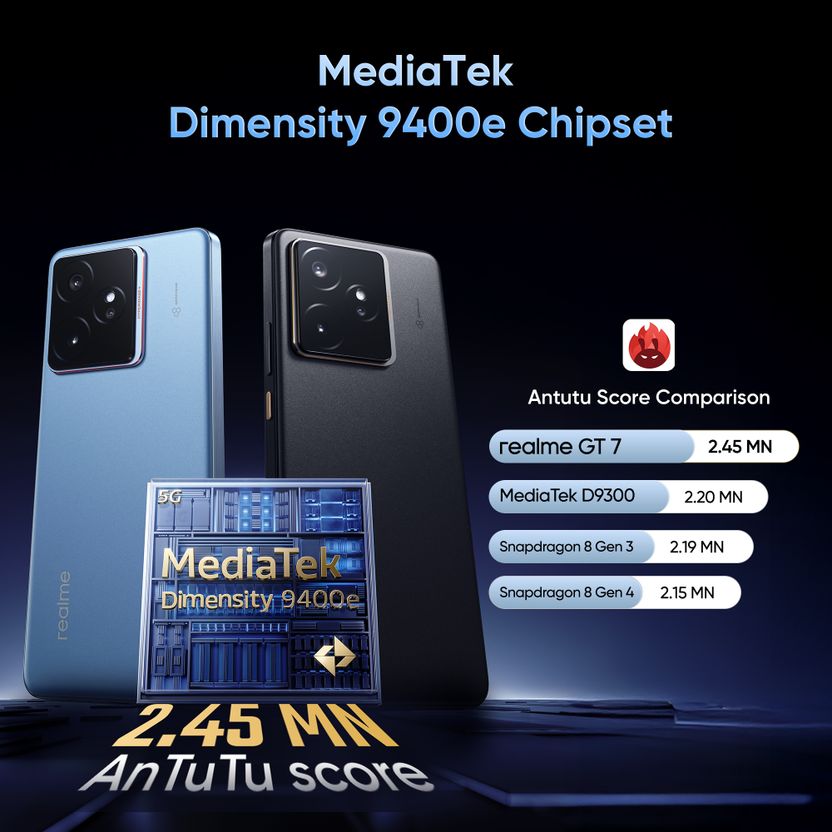 realme GT 7 256GB 12GB RAM Icesense Blue - Image 5