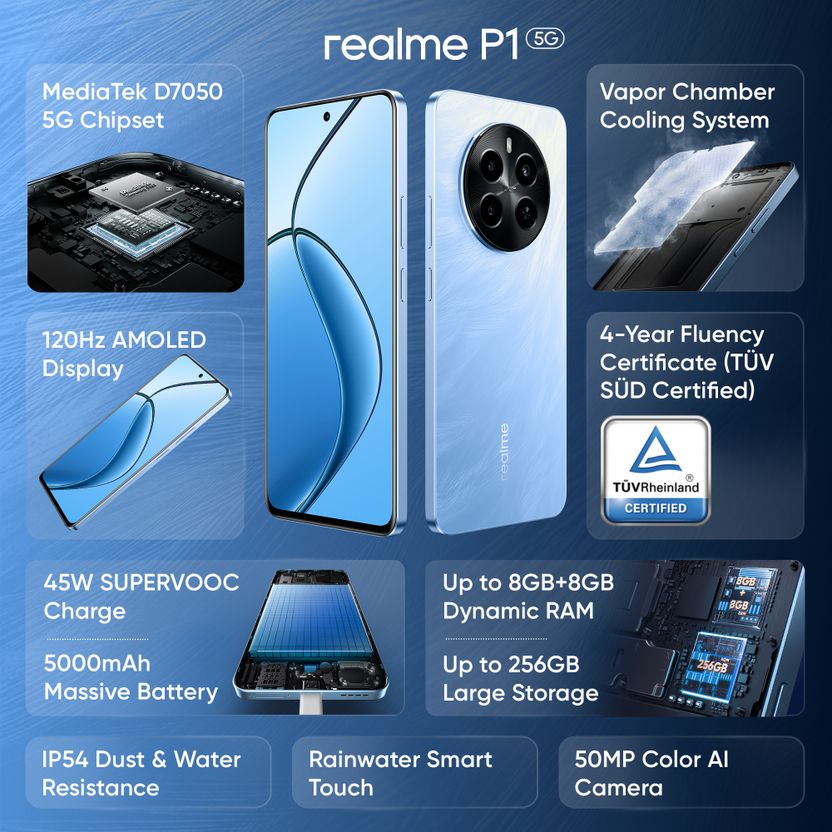 realme P1 5G 128GB 6GB RAM Feather Blue - Image 4