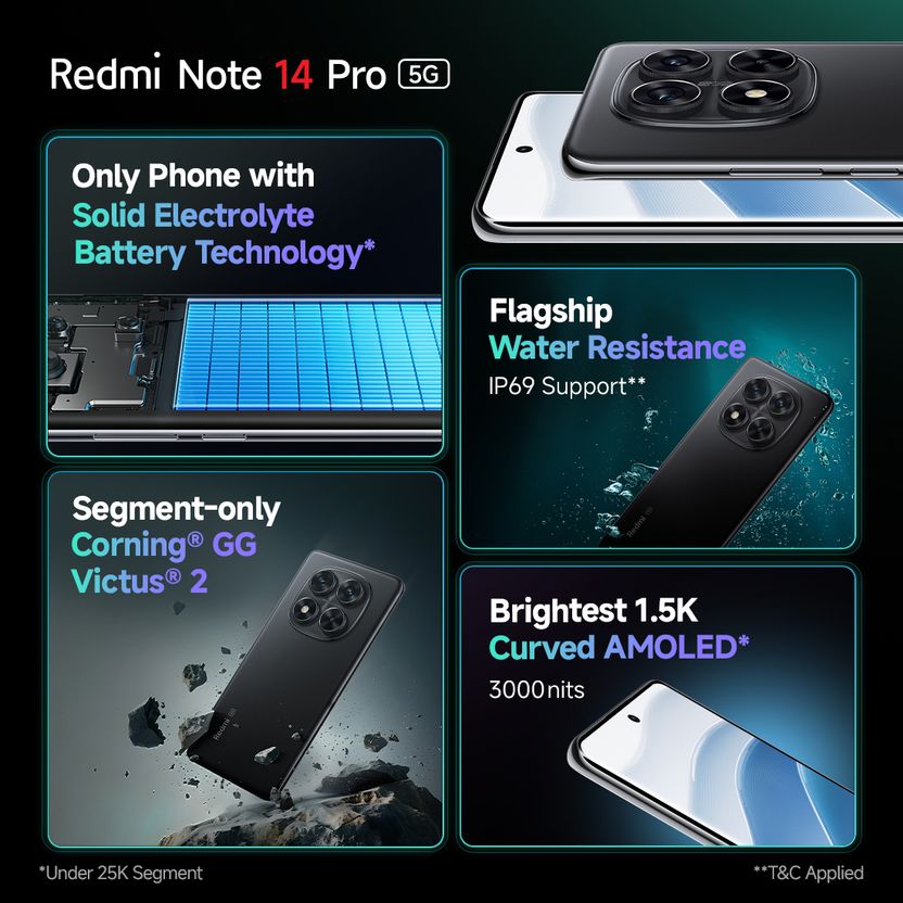 Redmi Note 14 Pro 5G 256GB 8GB RAM Titan Black - Image 3