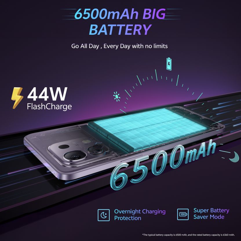 vivo T4x 5G 128GB 8GB RAM Pronto Purple - Image 2