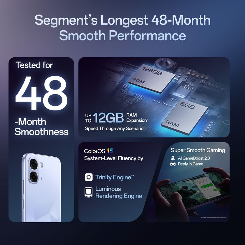 OPPO K14x 5G 64GB 4GB RAM Prism Violet - Image 2