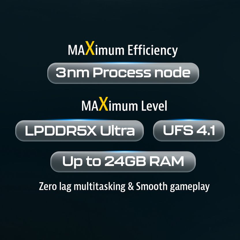 POCO X8 Pro Max 256GB 12GB RAM Black - Image 6