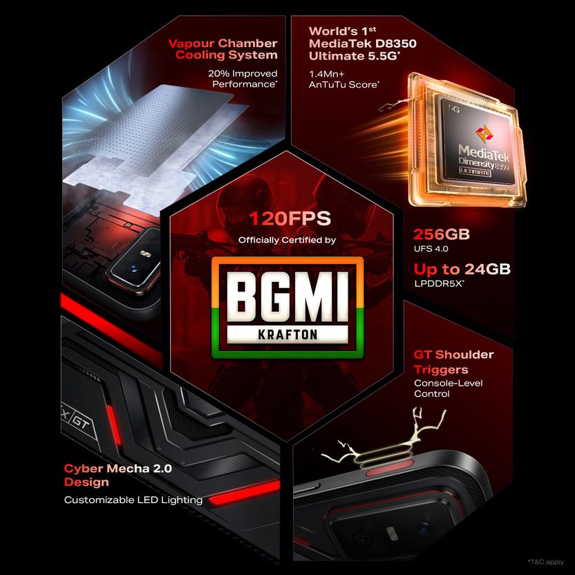 Infinix GT 30 Pro 5G+ 256GB 8GB RAM - Image 4
