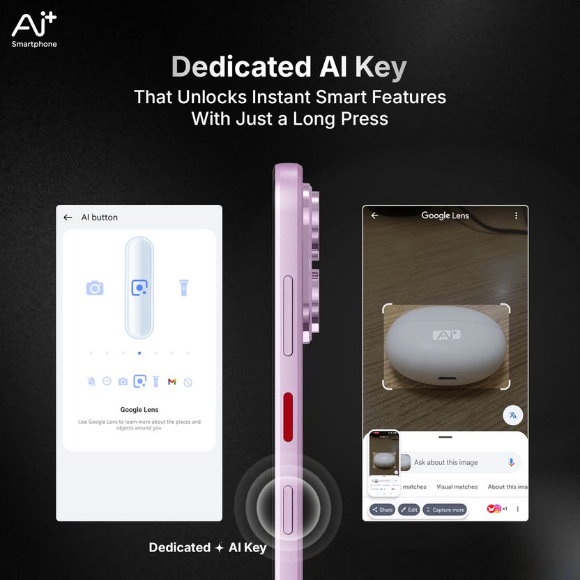 Ai+ Nova 2 Pro 5G 128GB 8GB RAM Purple - Image 4