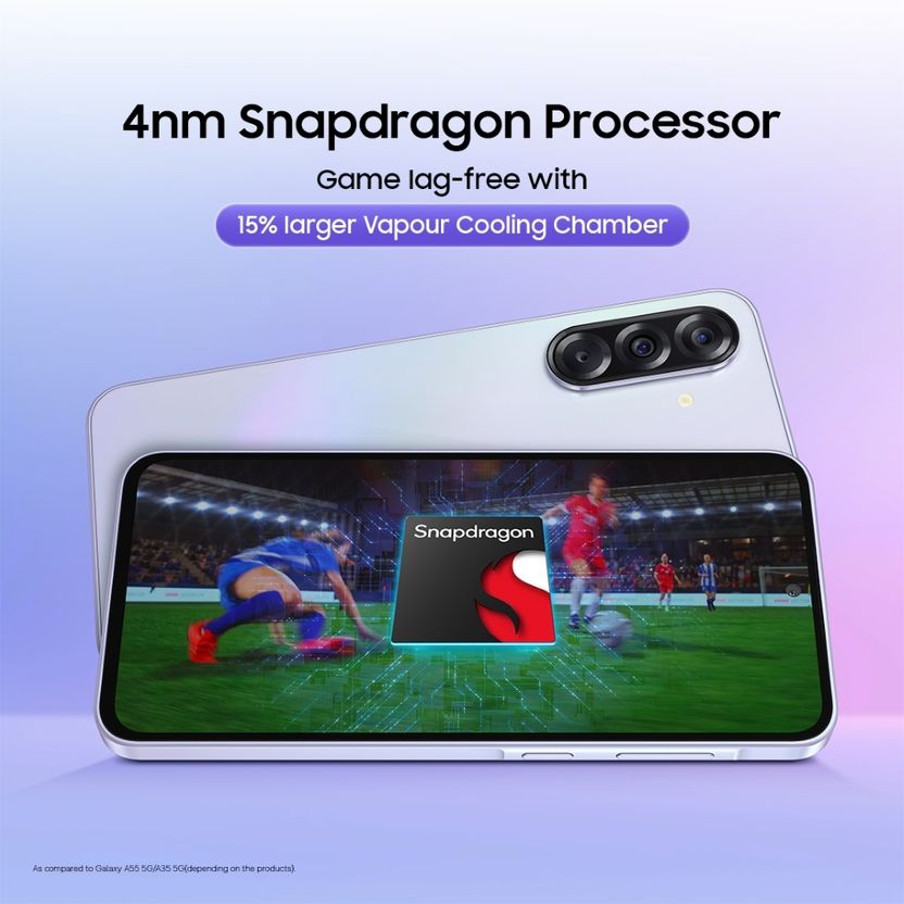 Samsung Galaxy A36 5G 128GB 8GB RAM Lavender - Image 6