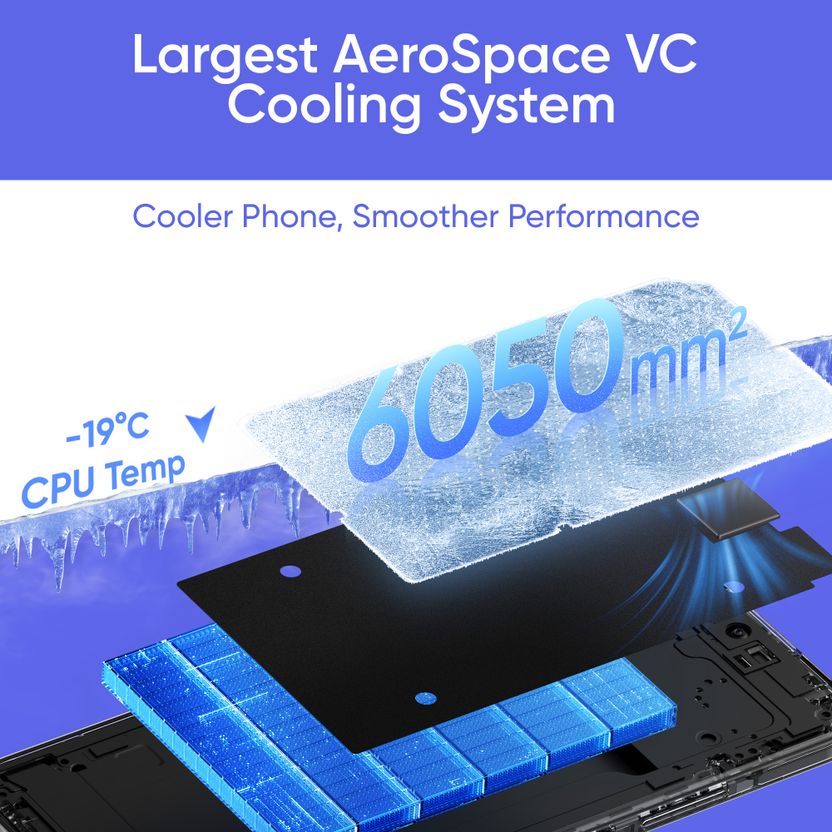 realme P3 Ultra 5G 256GB 12GB RAM White - Image 9
