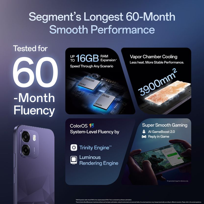 OPPO K14 5G 128GB 6GB RAM Purple - Image 2