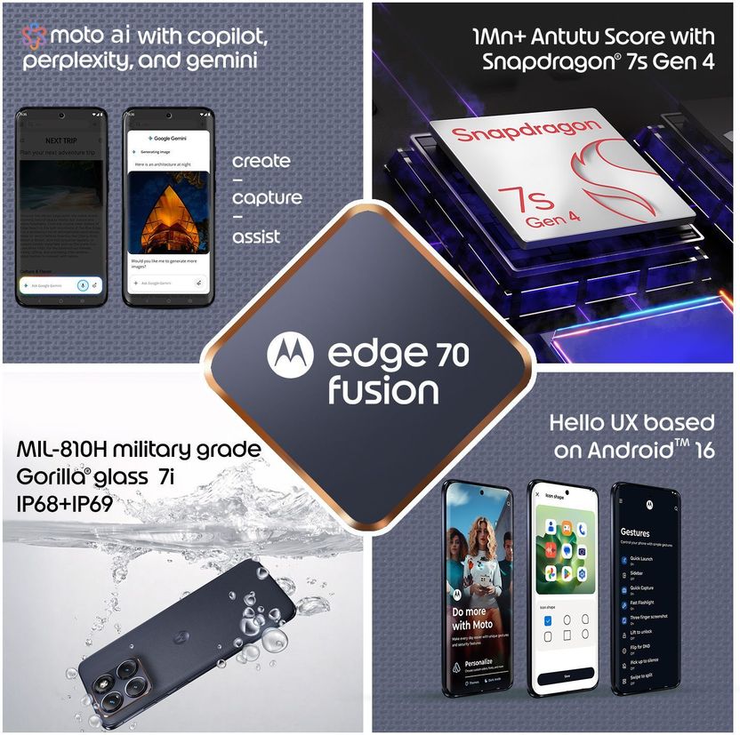 Motorola Edge 70 Fusion Snapdragon 256GB Pantone SILHOUETTE - Image 4