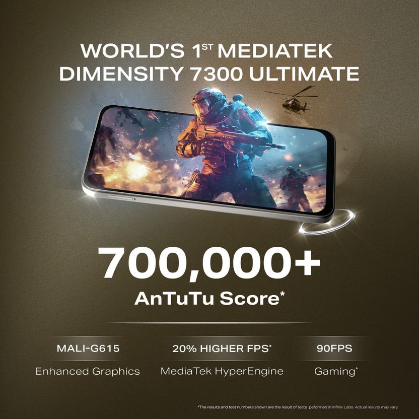 Infinix Note 50x 5G+ 45W Charger In the Box - Image 7