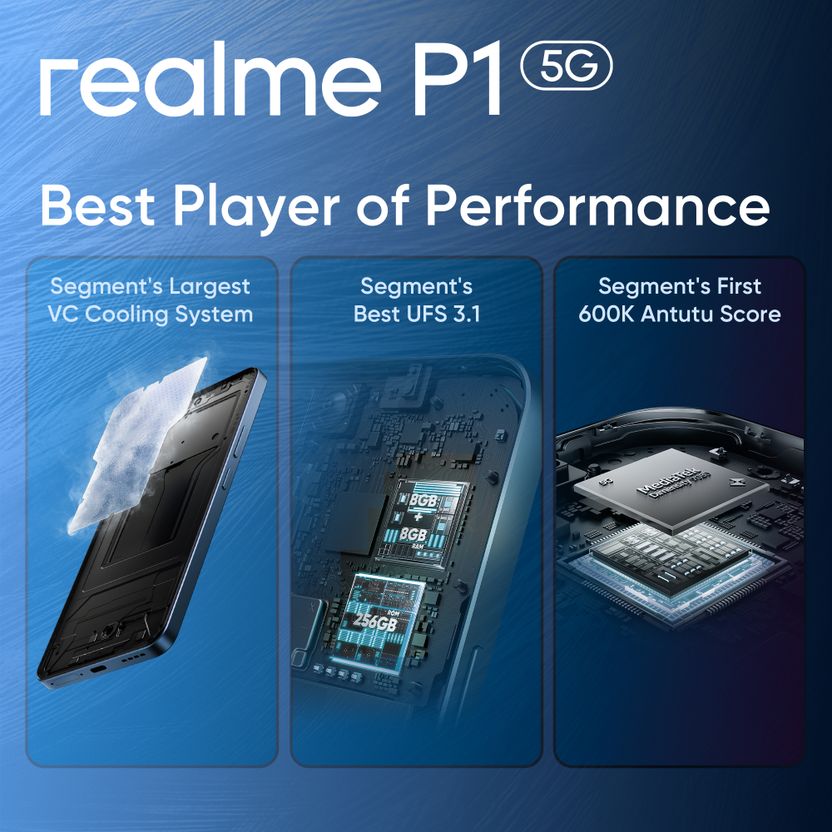 realme P1 5G 128GB 6GB RAM Feather Blue - Image 3