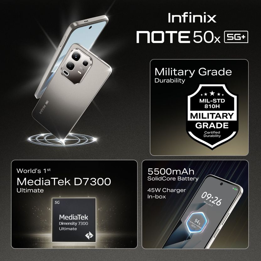 Infinix Note 50x 5G+ 45W Charger In the Box - Image 4