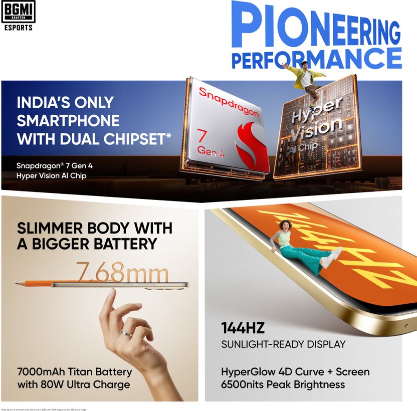 realme P4 Pro 5G 256GB 8GB RAM Birch Wood - Image 2