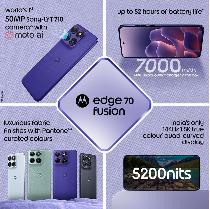 Motorola Edge 70 Fusion 128GB Blue - Image 2