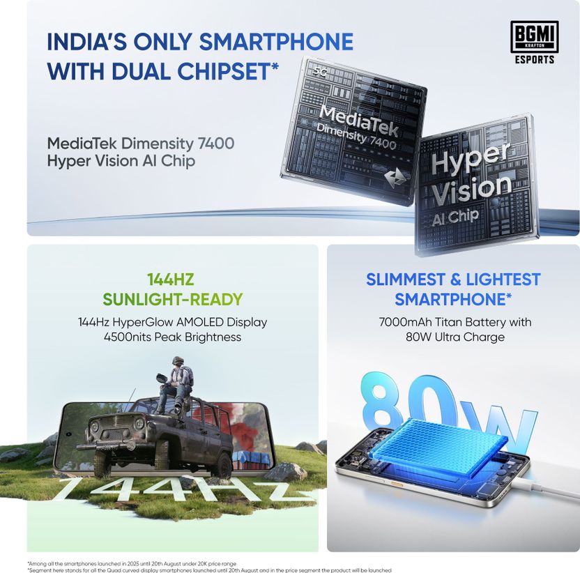 realme P4 5G 128GB 6GB RAM Steel Grey - Image 2