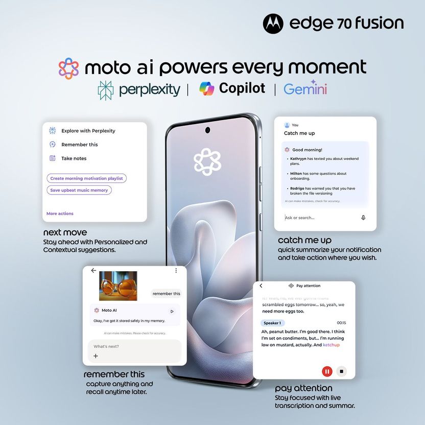 MOTOROLA एज 70 फ्यूज़न स्नेप ड्रैगन (पैंटोन कंट्री एयर, 128 GB) - Image 9